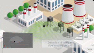 Esempio di applicazione radar ad vasta area industriale 
