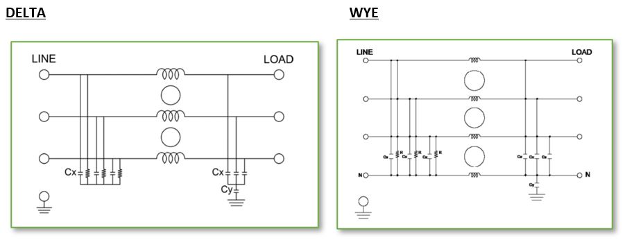Schema elettrico DELTA WYE