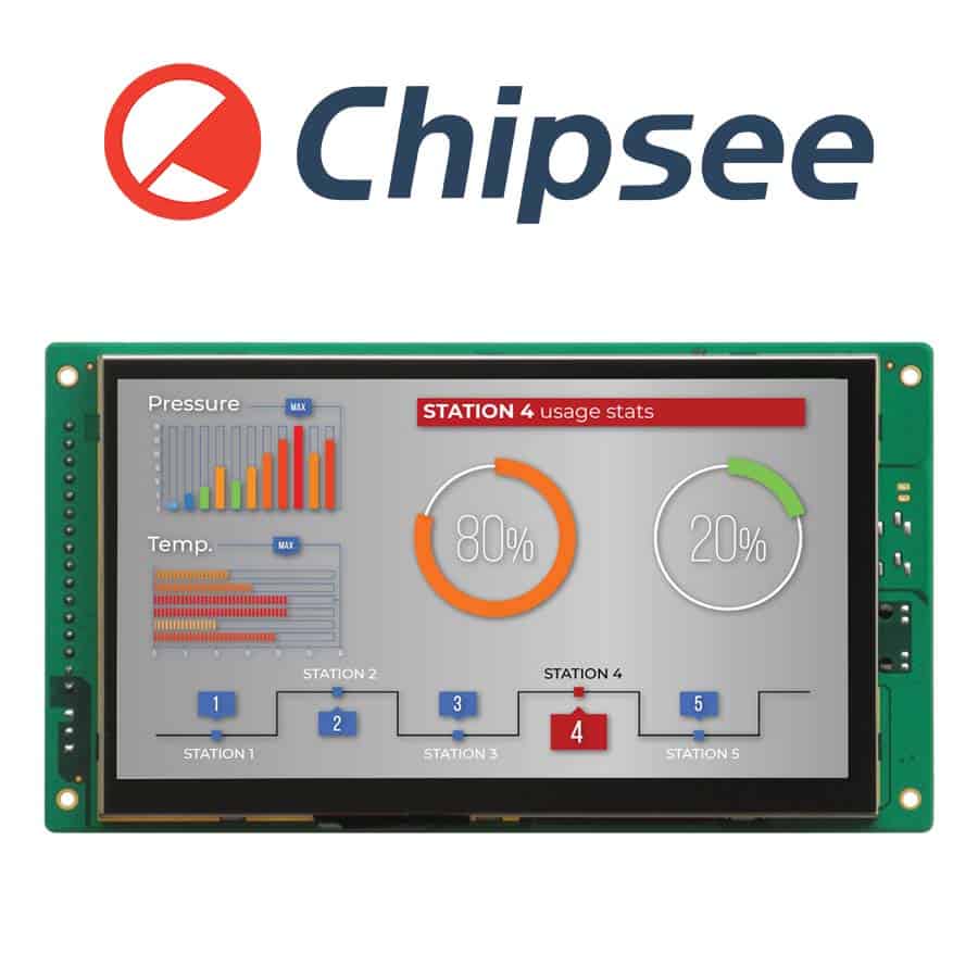 Panel PC Touch Screen