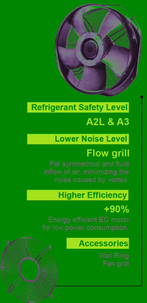Delta: EC fans for heat pumps